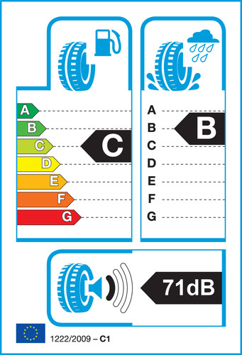 Gomme stagioni pirelli - gomme,